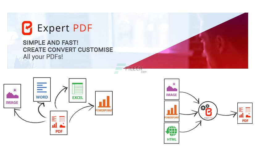 Avanquest Expert PDF Ultimate 15.0.82.0001