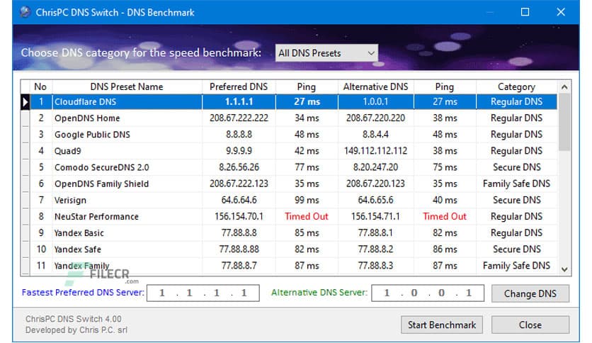 ChrisPC DNS Switch Pro 4.50