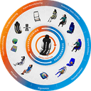 ESI Virtual-Performance Solution 2022.0 Solvers