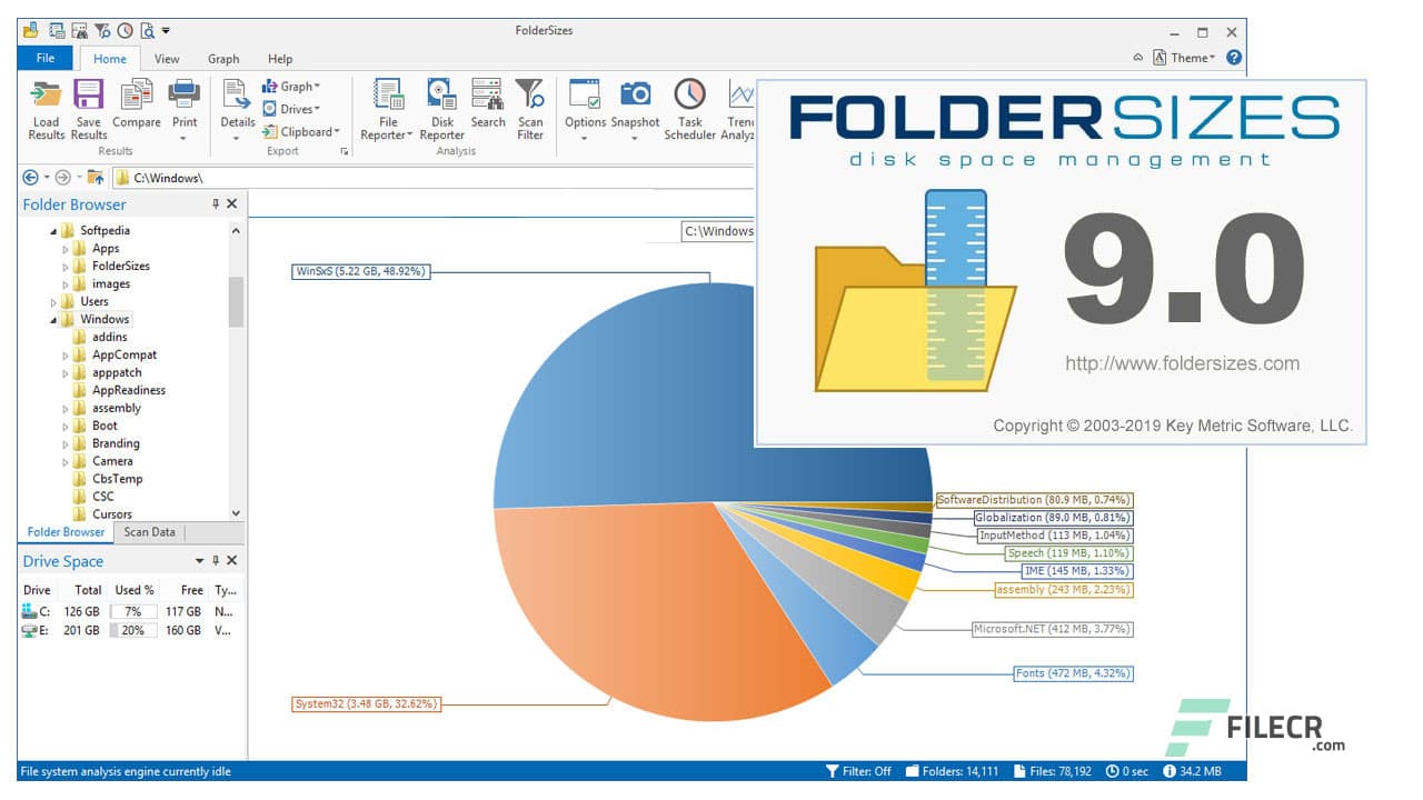 Key Metric FolderSizes 9.8.584 Enterprise