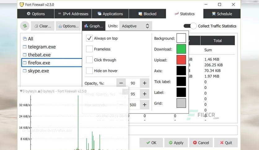 Fort Firewall 3.19.9