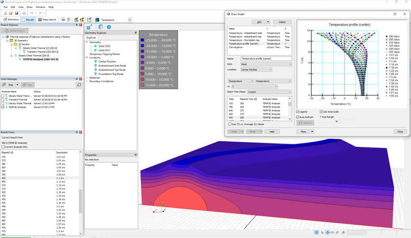 GEOSLOPE GeoStudio 2023.1.2.11