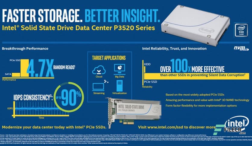 Intel SSD Data Center Tool 3.0.27