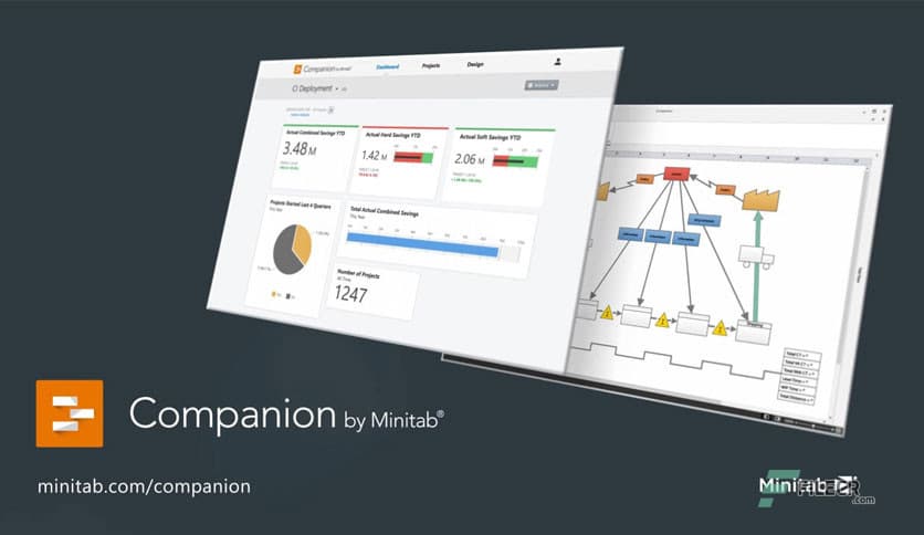 Companion by Minitab 5.4.2.0