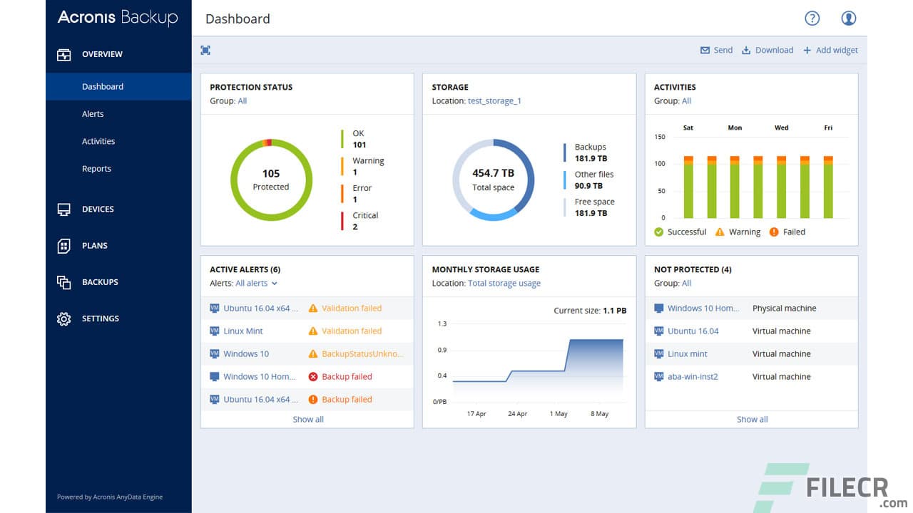 Acronis Cyber Backup 12.5.16545 BootCD