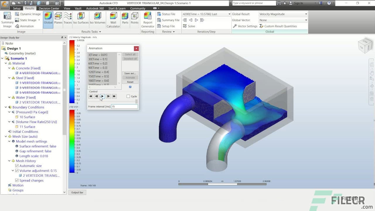 Autodesk CFD Ultimate 2026
