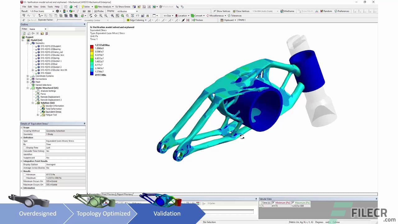 ANSYS Additive 2019 R2.2