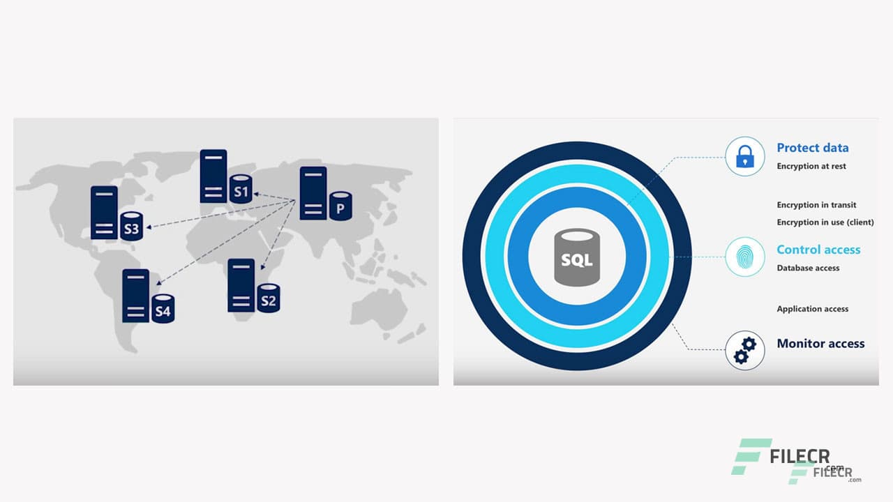 Microsoft SQL Server 2019 v15.0.2000.5