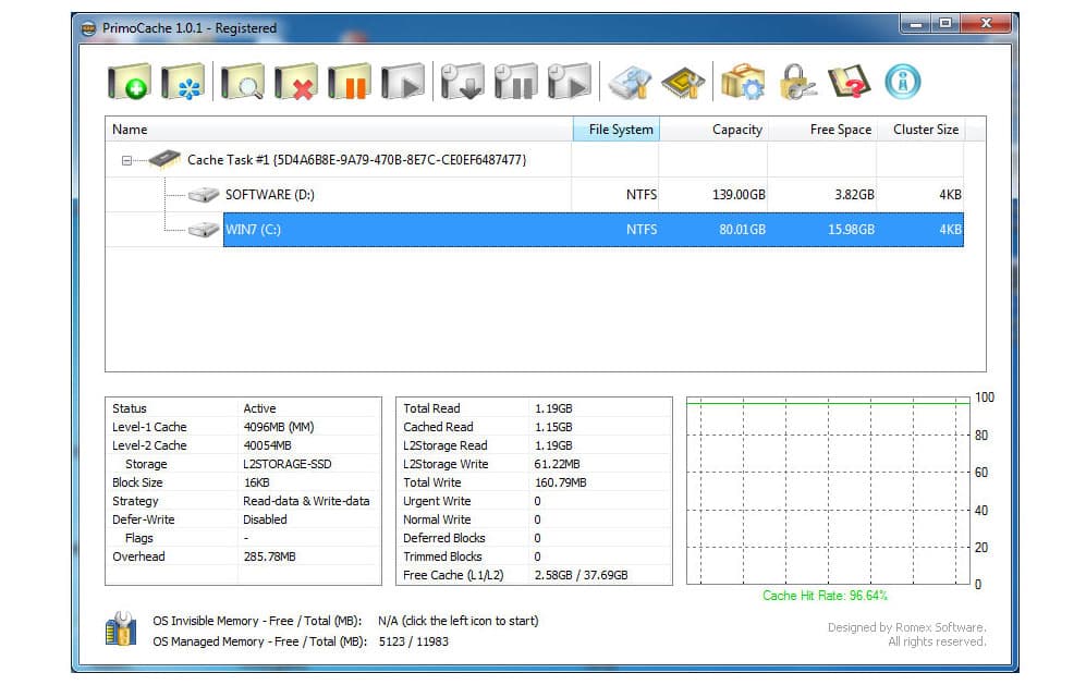 PrimoCache Server Edition 4.3.0
