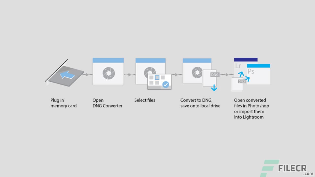 Adobe DNG Converter 18.1.1