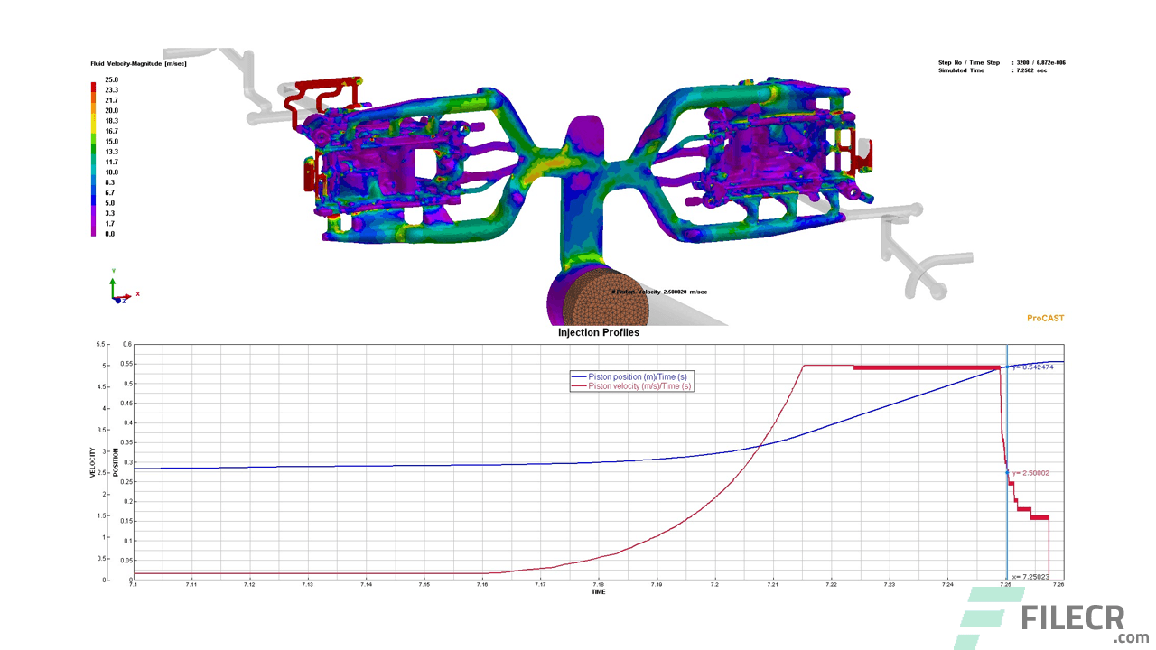 ESI ProCAST 2025.0 Suite