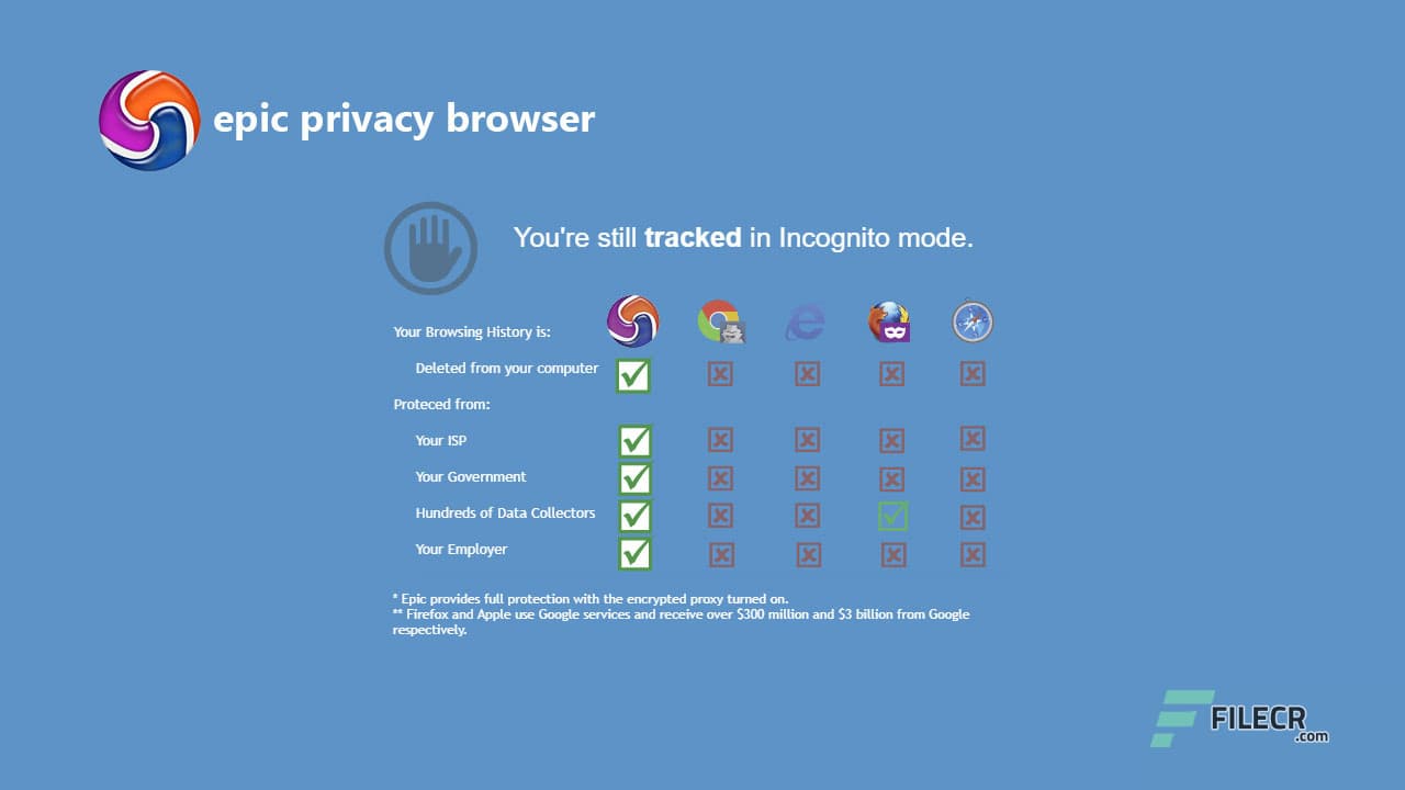 Epic Privacy Browser