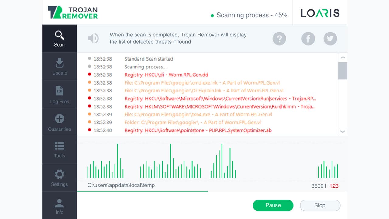 Loaris Trojan Remover 3.2.109