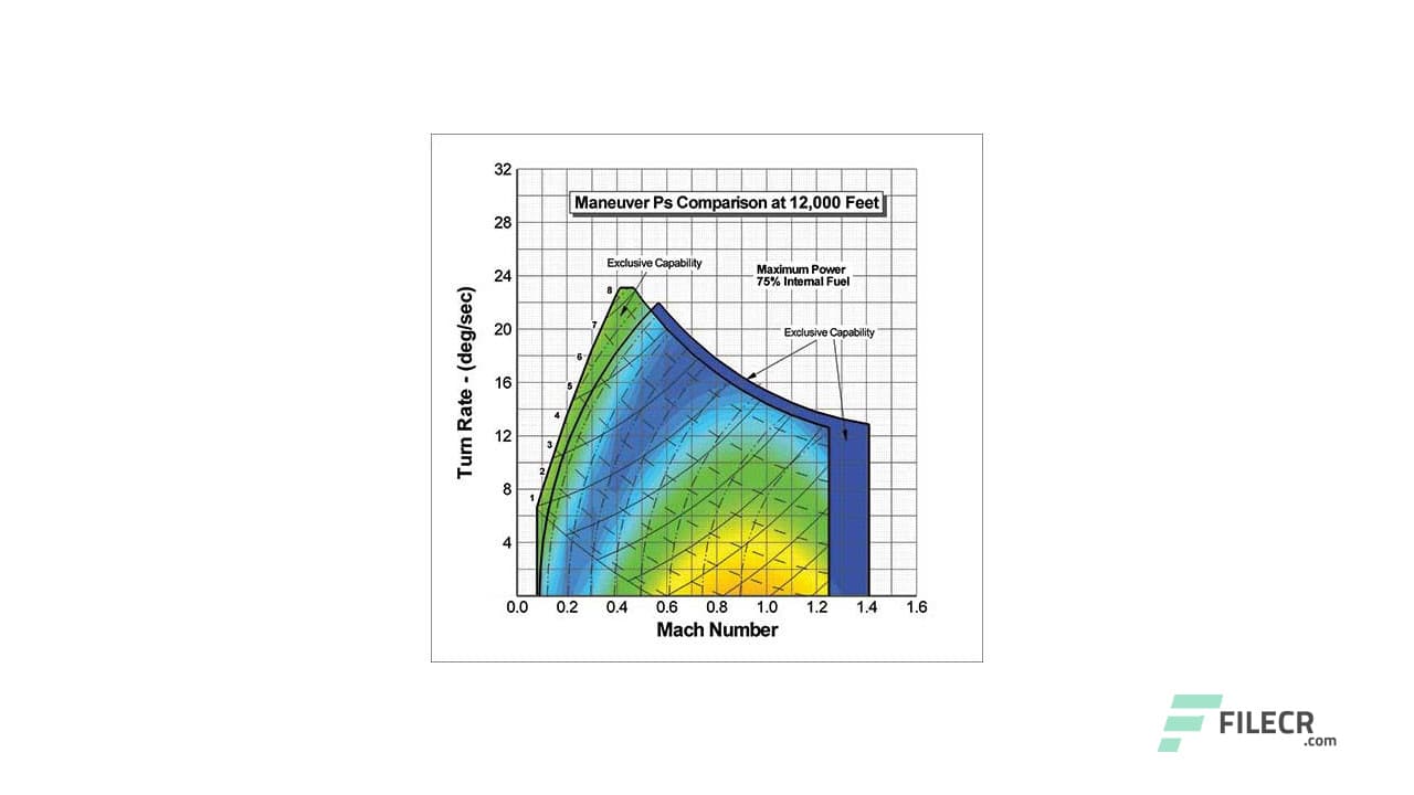Tecplot Focus 2025 R2 v2025.2.0.81941
