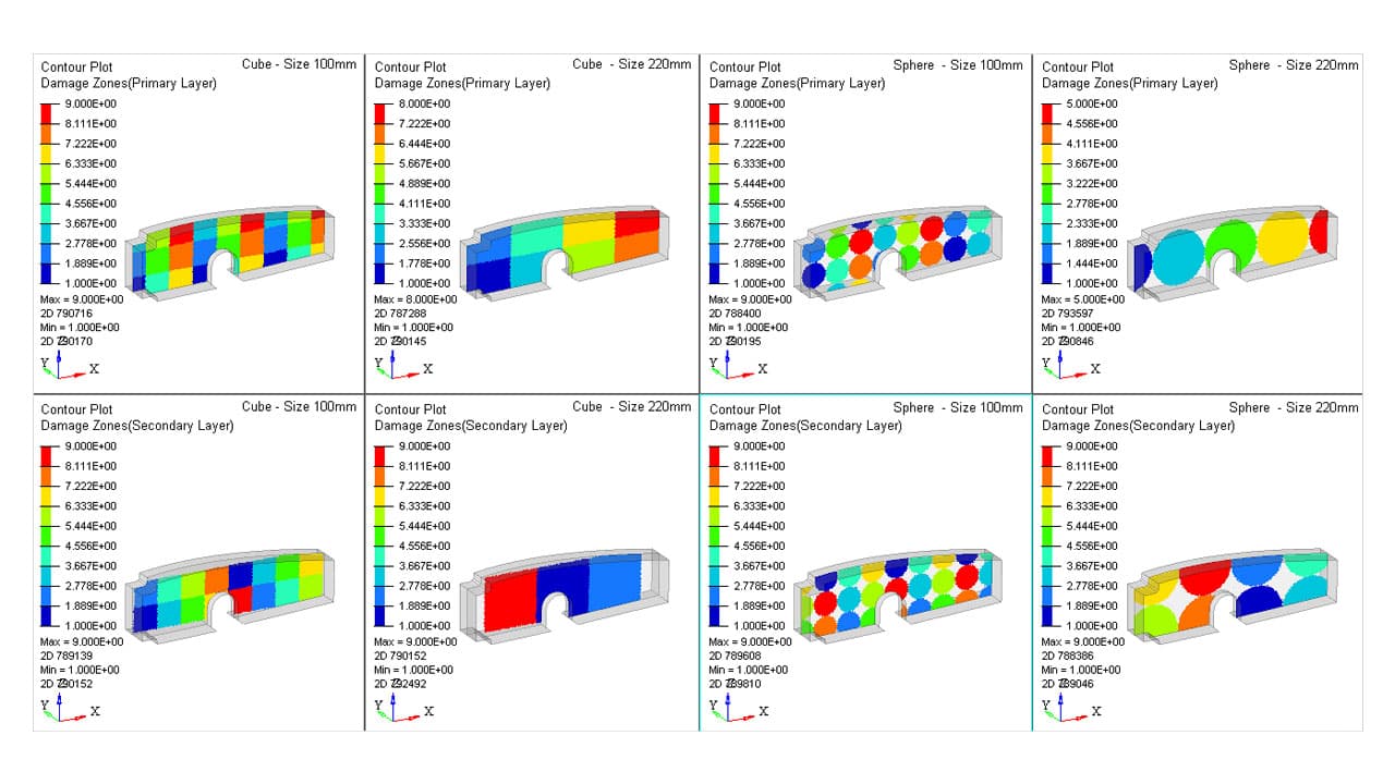 Altair HyperWorks 2019.1