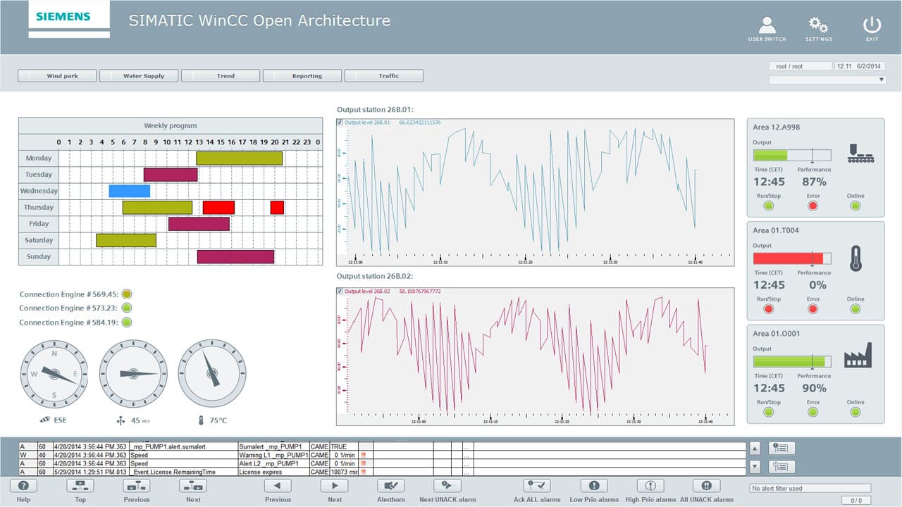 Siemens Simatic WinCC v7.5 SP2