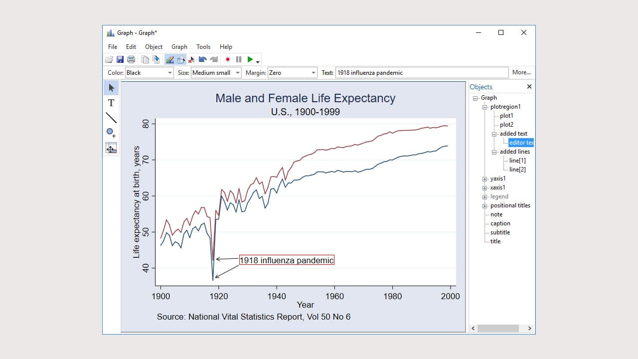 StataCorp Stata 17.0