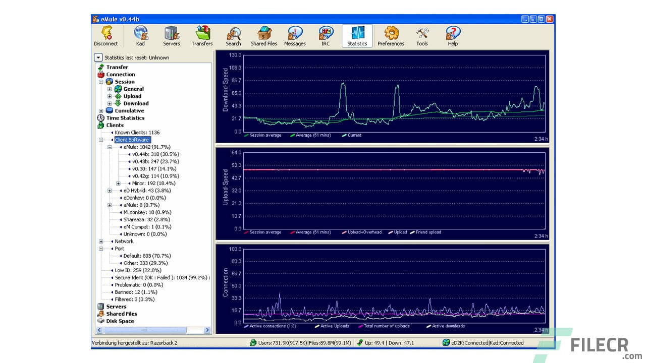 eMule 0.70 – P2P client