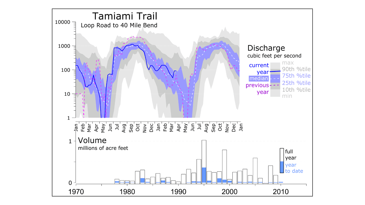 Golden Software Grapher 24.3.265