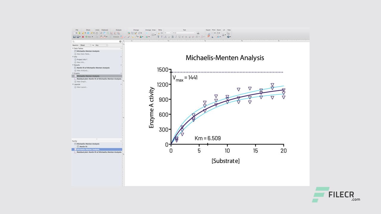 GraphPad Prism 10.6.1.892