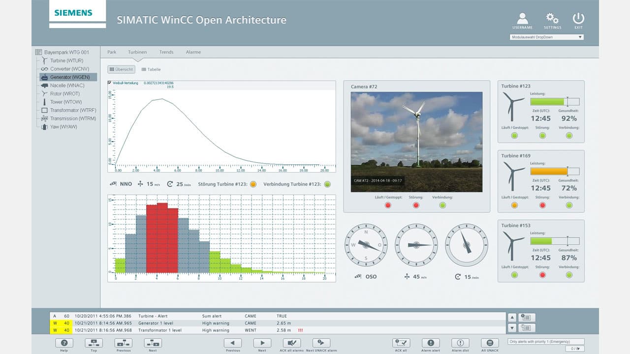 Siemens Simatic WinCC v7.5 SP2