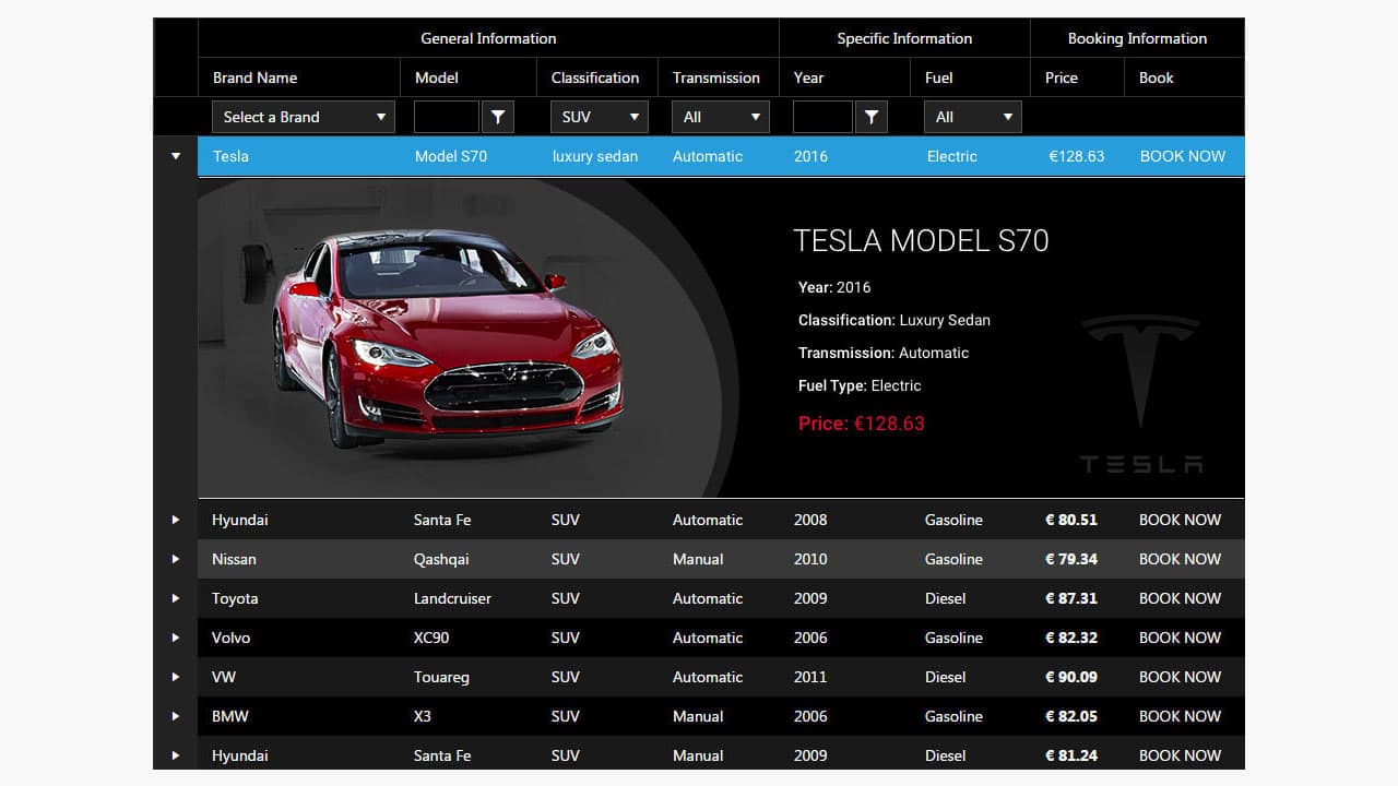 Telerik Collection for .NET 2024 Q4