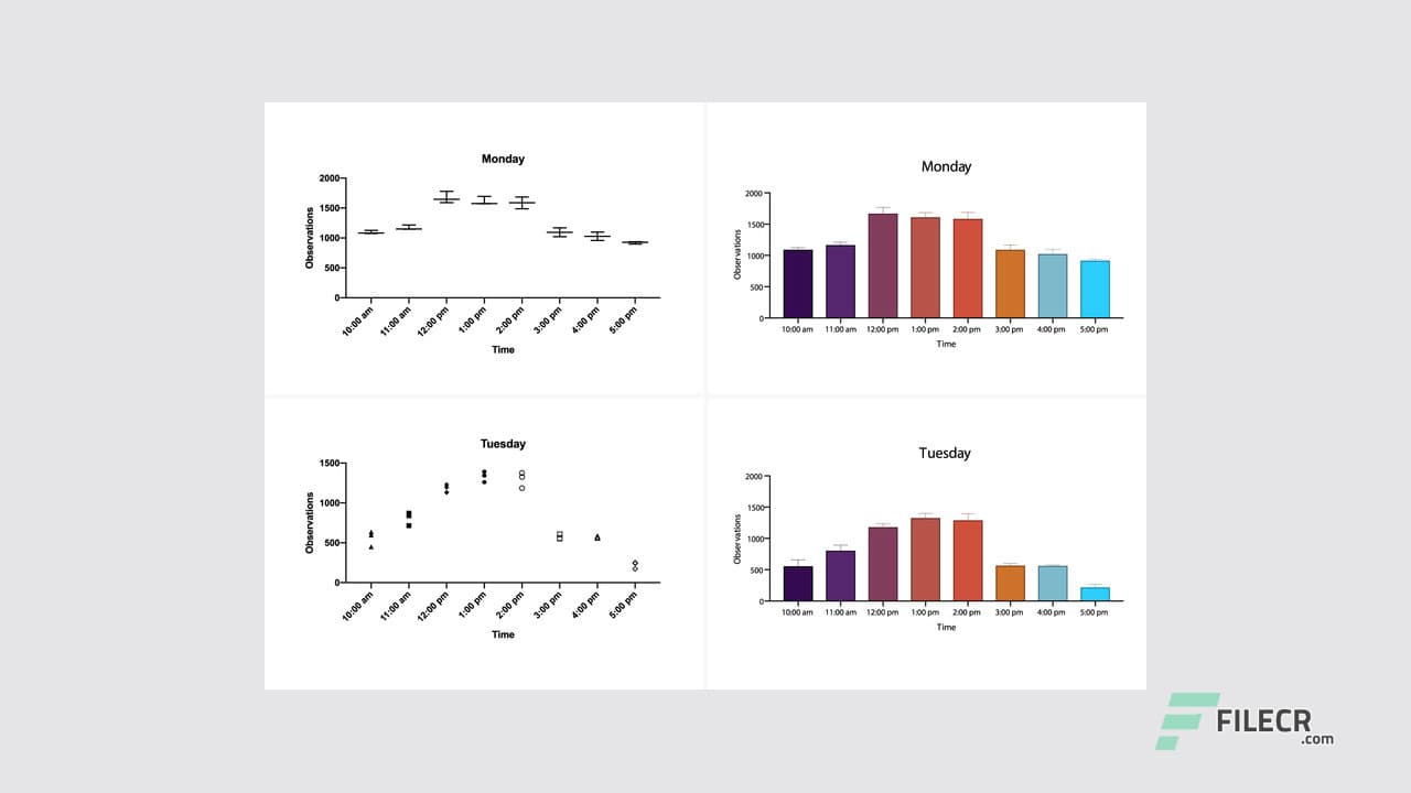 GraphPad Prism 10.6.1.892