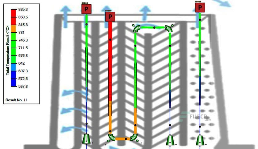 Siemens Simcenter Flomaster 2023