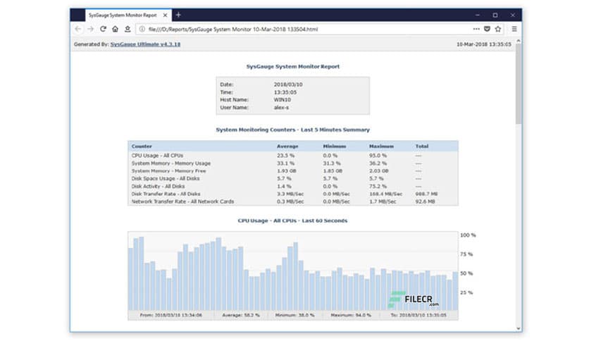 SysGauge Pro / Ultimate / Server 12.4.16