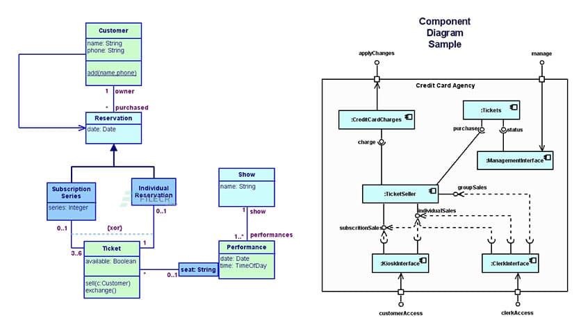 UML Diagrammer 6.76