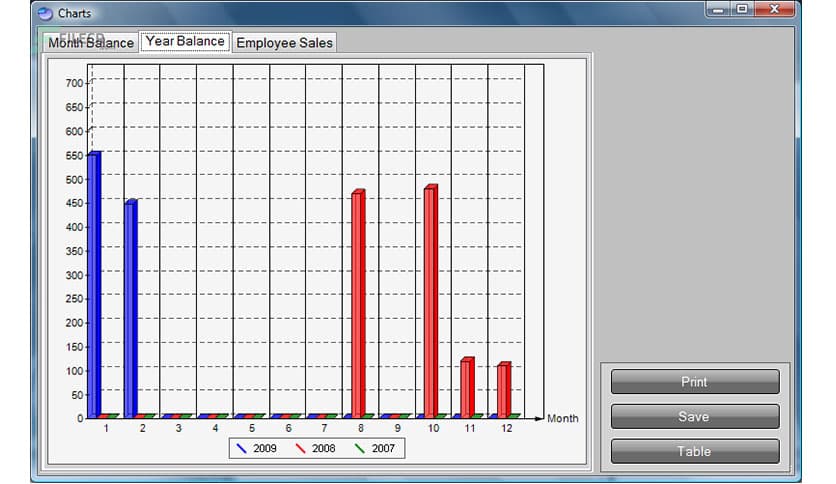 Vladovsoft Sklad Plus 17.0