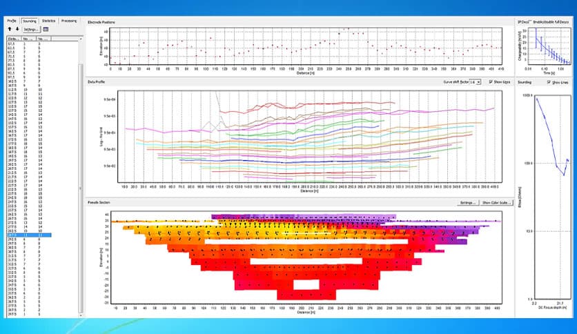 Aarhus Workbench 6.7