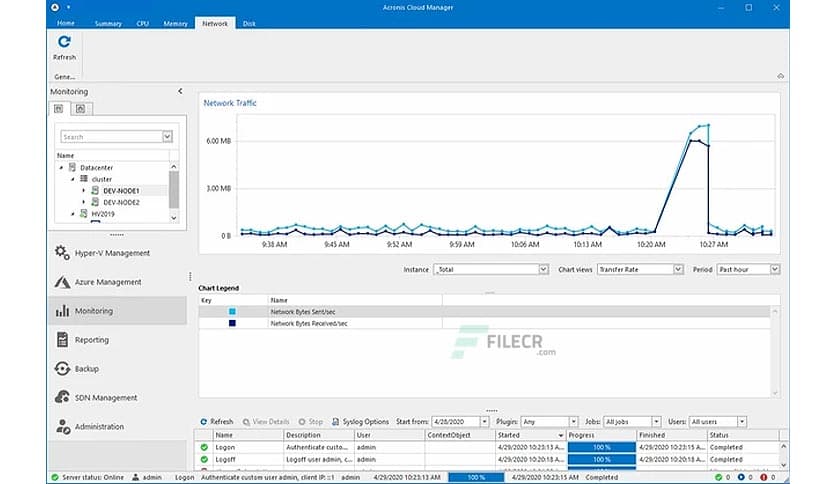 Acronis Cloud Manager 6.0.22241.161