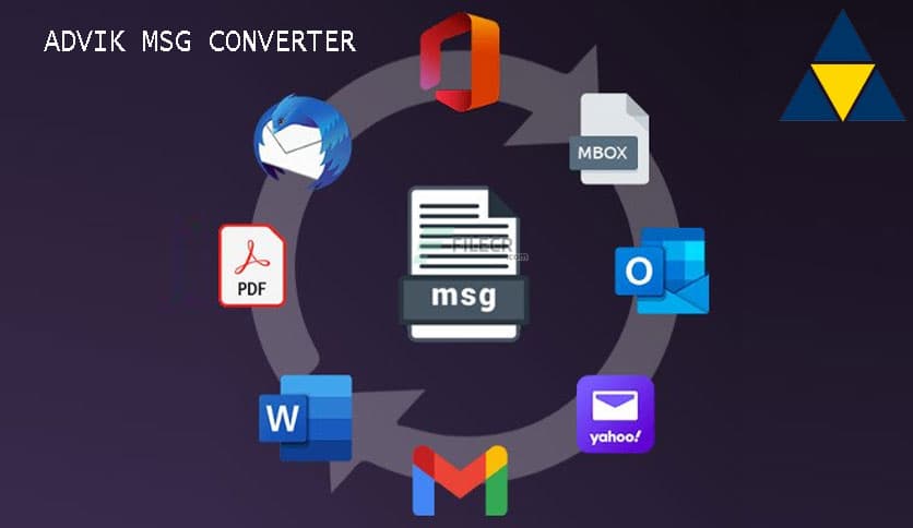 Advik MSG Converter 4.1