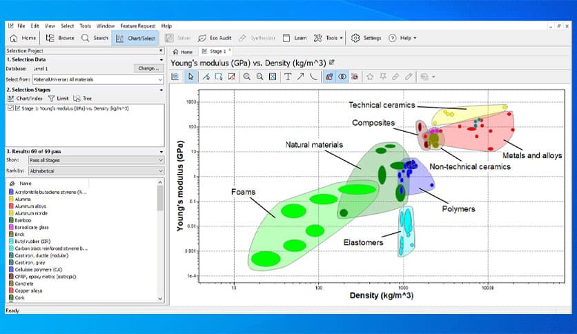 ANSYS GRANTA EduPack 2025 R1