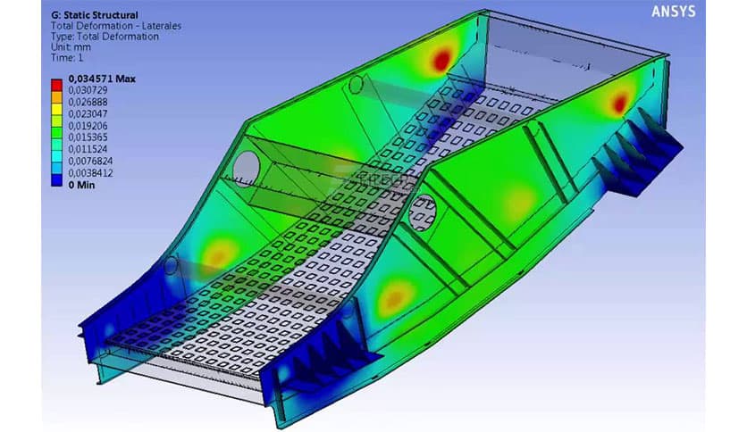 ANSYS Rocky 2024 R1.1 v24.1.1