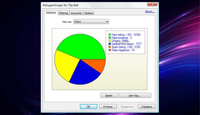 AntispamSniper for The Bat! & Voyager 3.3.5.3