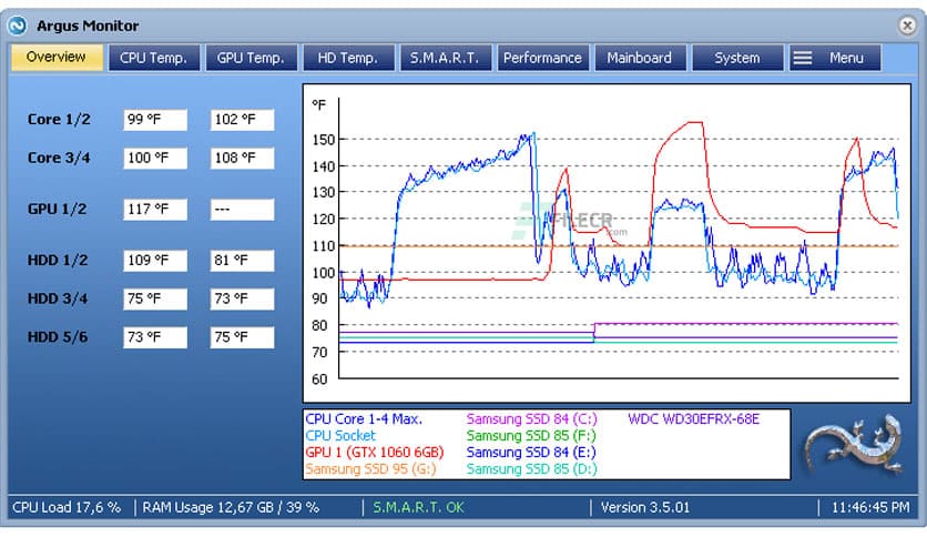 Argus Monitor 5.1.07