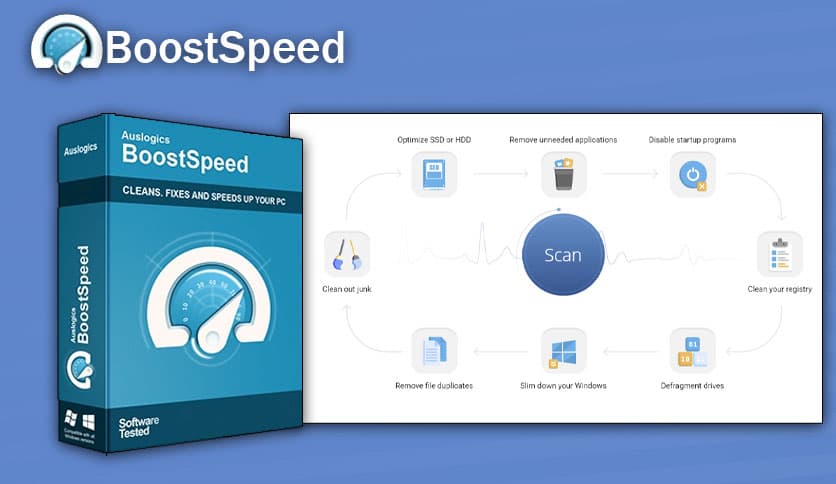 Auslogics BoostSpeed 14.1.0.1