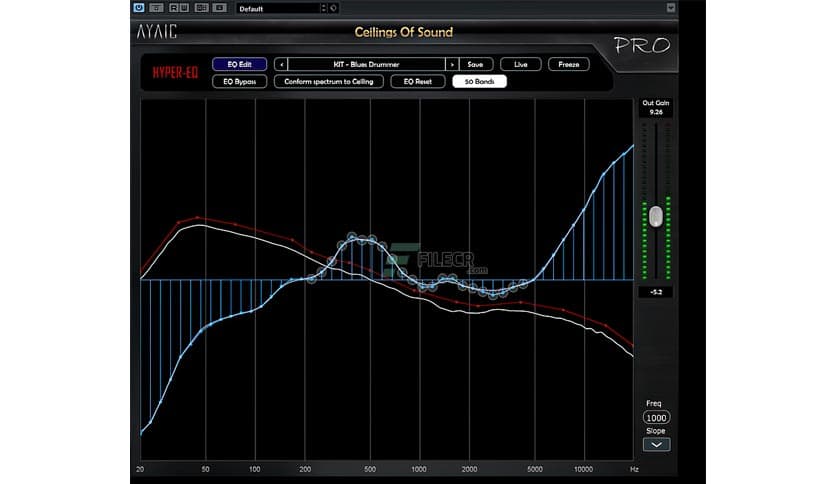 Ayaic Ceilings Of Sound PRO 0.6.6