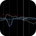 Ayaic Ceilings Of Sound PRO 0.6.6