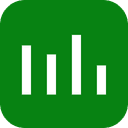 Bitsum Process Lasso Pro 17.0.2.20