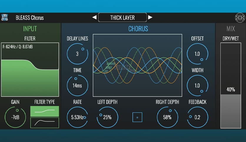 BLEASS Chorus 1.4.5