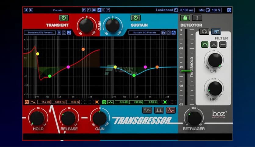 Boz Digital Labs Transgressor 3.0.5