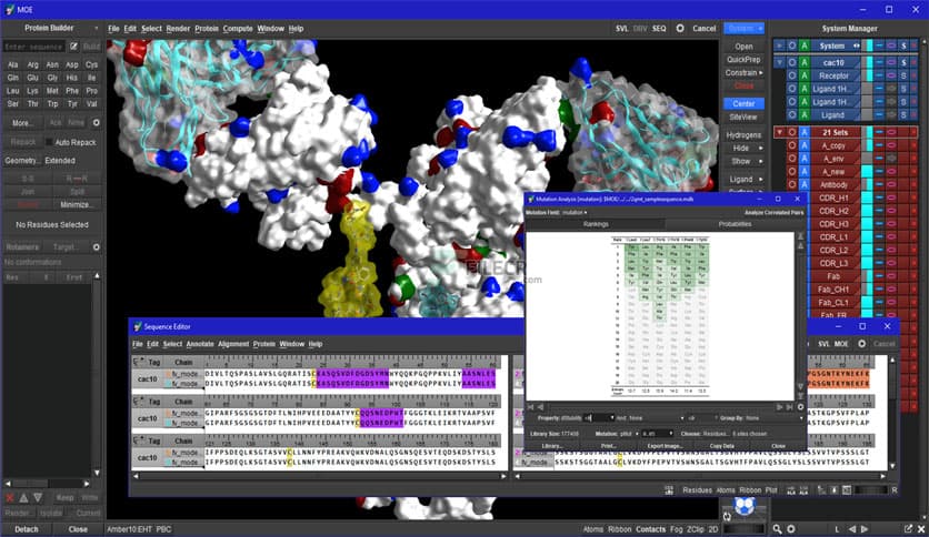 Chemical Computing Group MOE 2022.02