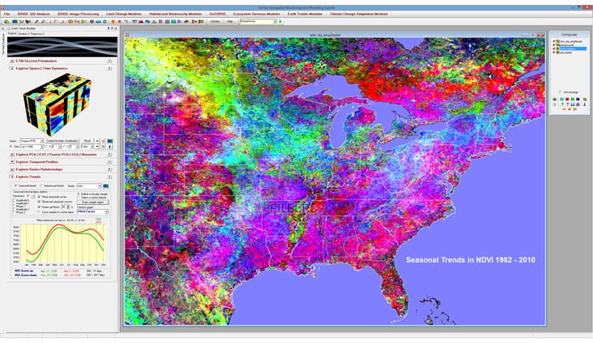 Clark Labs TerrSet 2020 v19.0.8