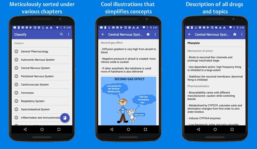 Classify Rx for pharmacology 4.19.1