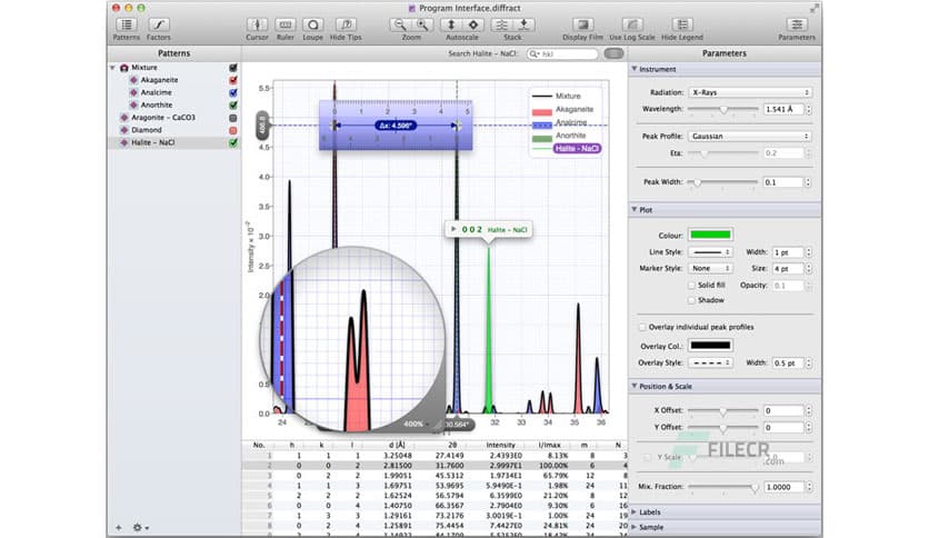 CrystalMaker CrystalDiffract 7.0.5