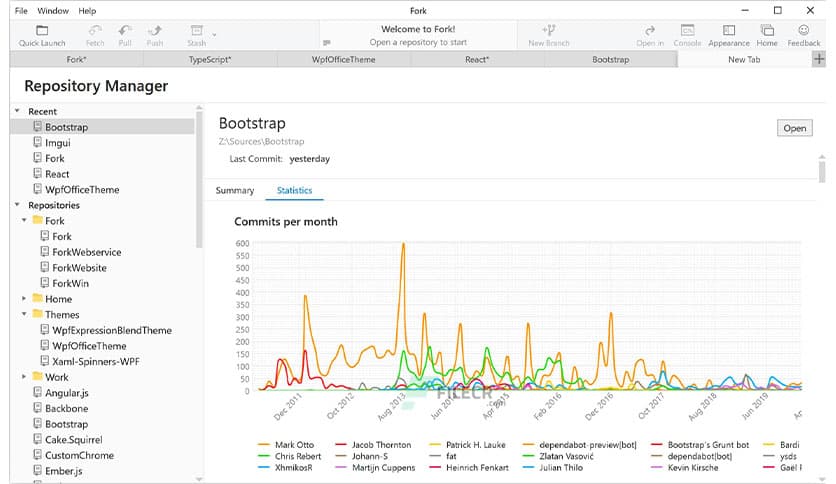 Danil Pristupov Fork 2.15.4