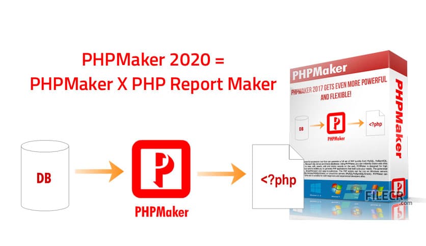 e-World Tech PHPMaker 2024.16